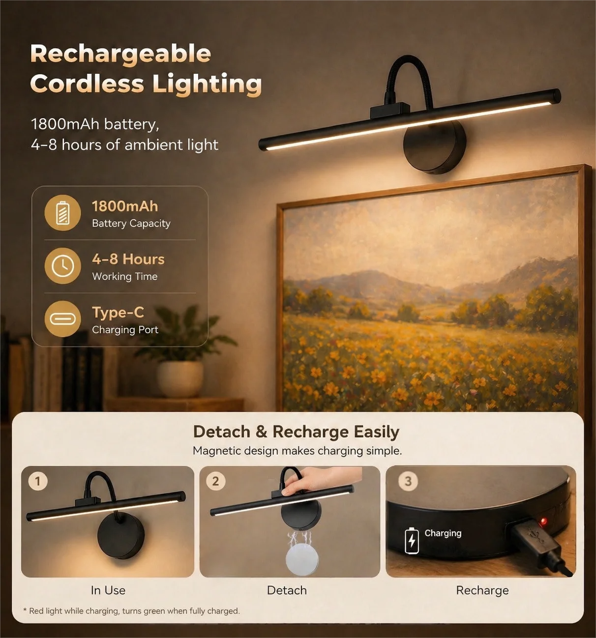 LED Wireless Picture Light wit - Photography Lighting Wall recensie en prijs