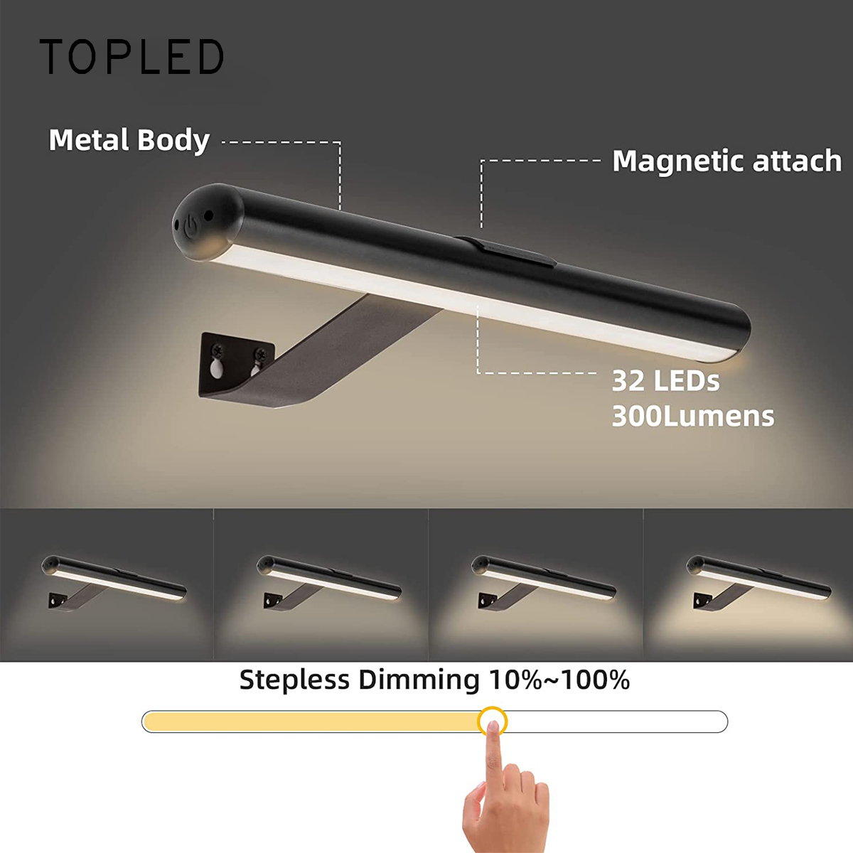 Painting Picture Light Portrai - Photography Lighting Wall recensie en prijs