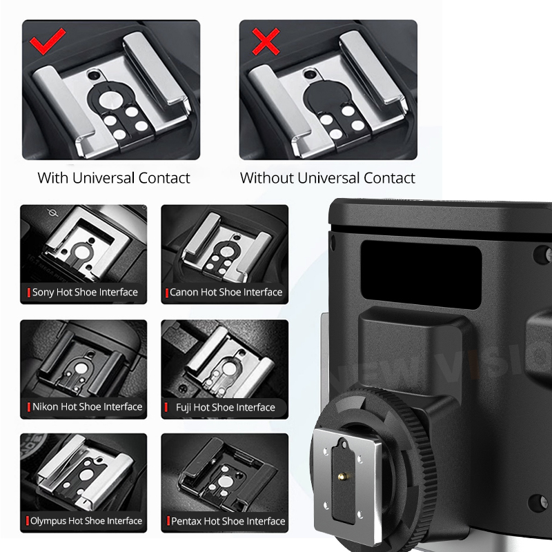 TRIOPO TR100 Mini Retro Flash  - Photography Lighting Overhead recensie en prijs