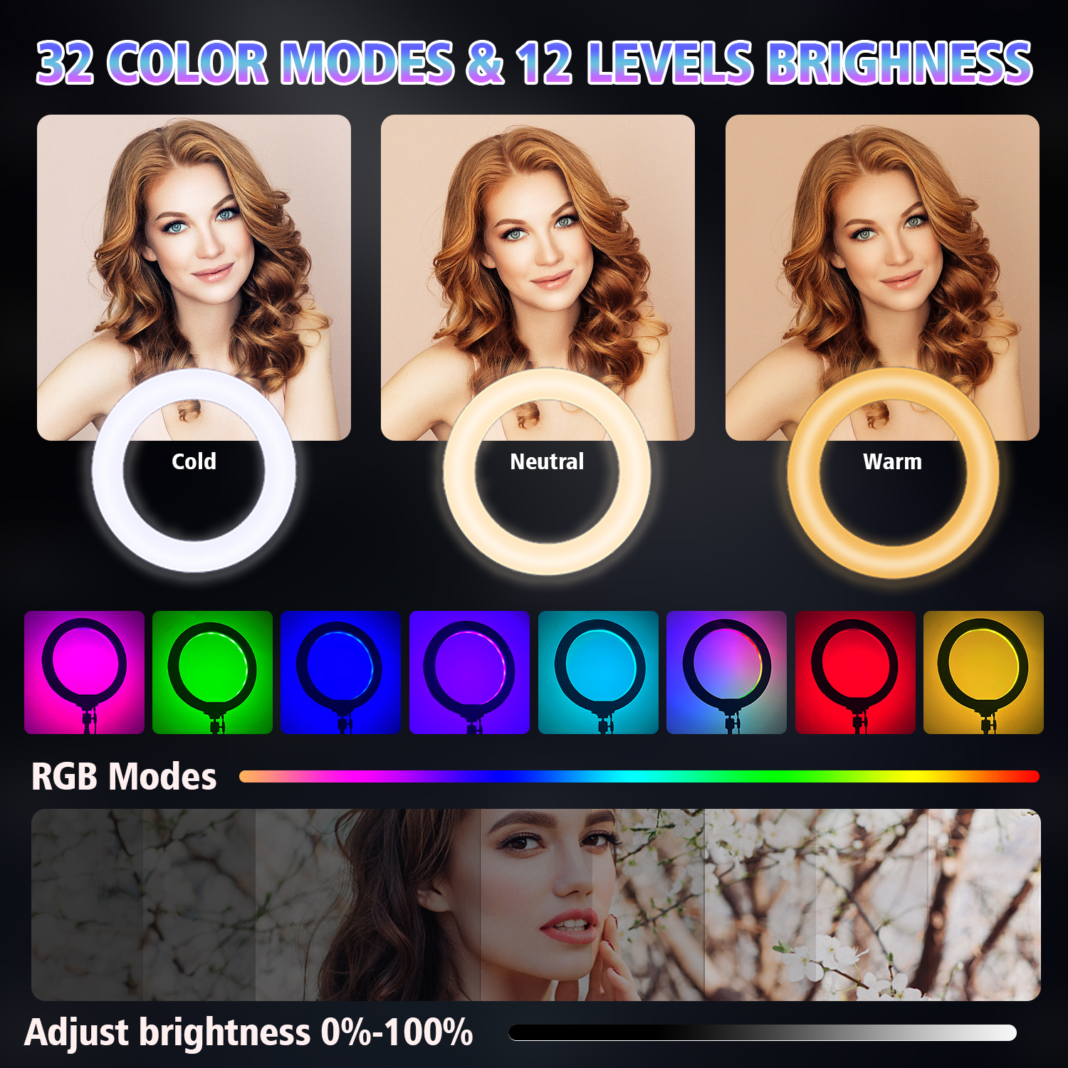 A 10 Inch Professional Selfie  - Photography Lighting Overhead recensie en prijs