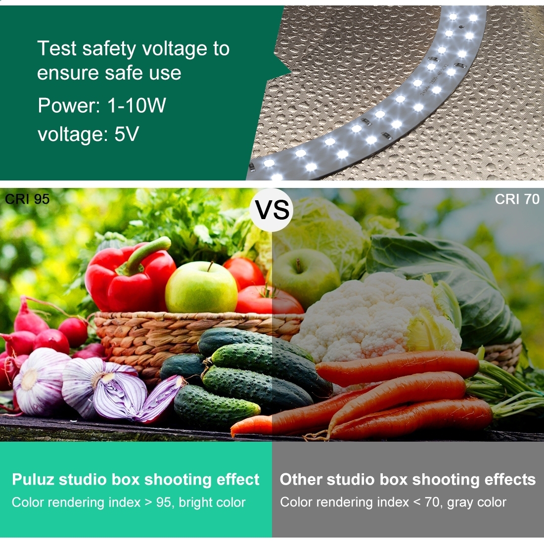 PULUZ 30cm 12inch Lightbox Min - Photography Lighting And Backdrop Kits recensie en prijs