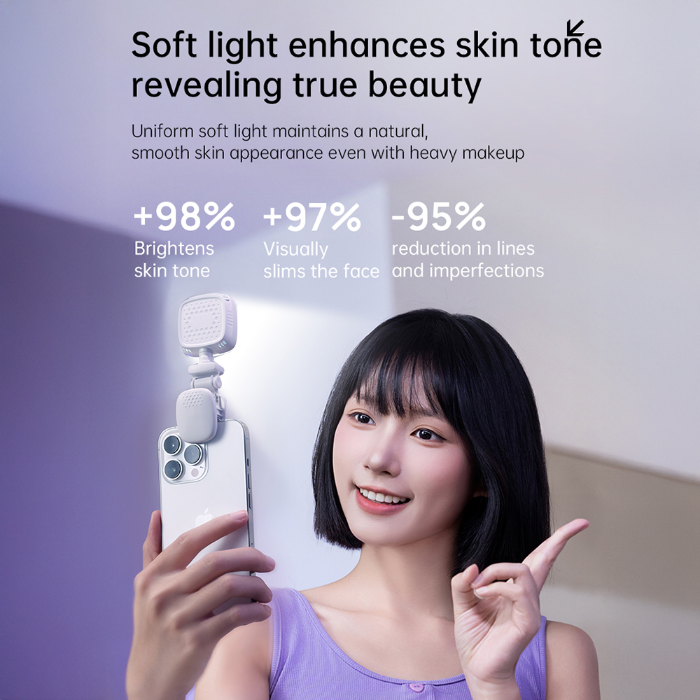Portable LED Selfie Light Came - Quality Photography Lighting recensie en prijs