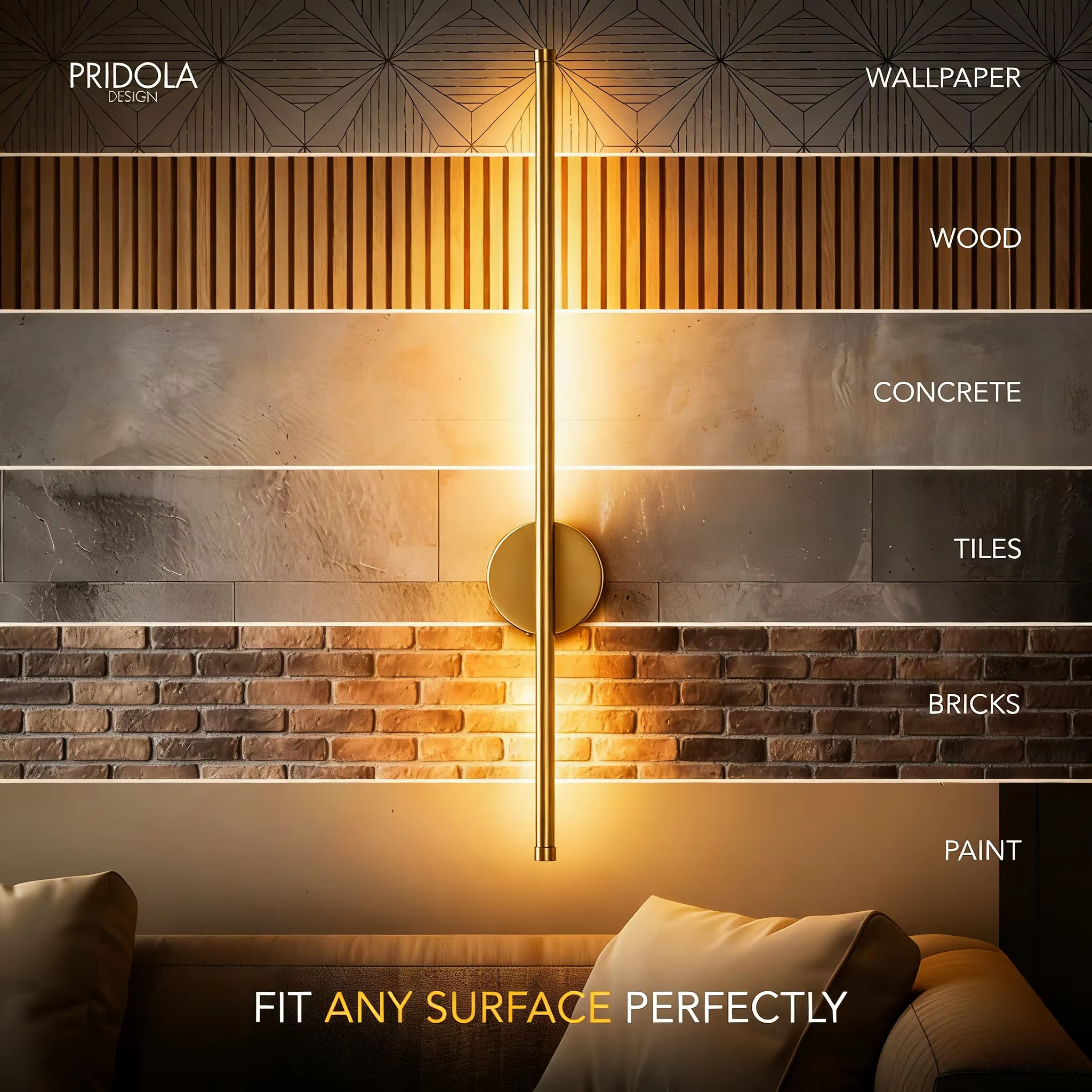 Wall Sconces Battery Operated  - Photography Lighting Wall recensie en prijs