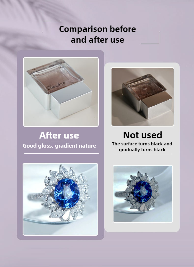 Light Cone Photo Flash Diffuse - Photography Lighting For Products recensie en prijs