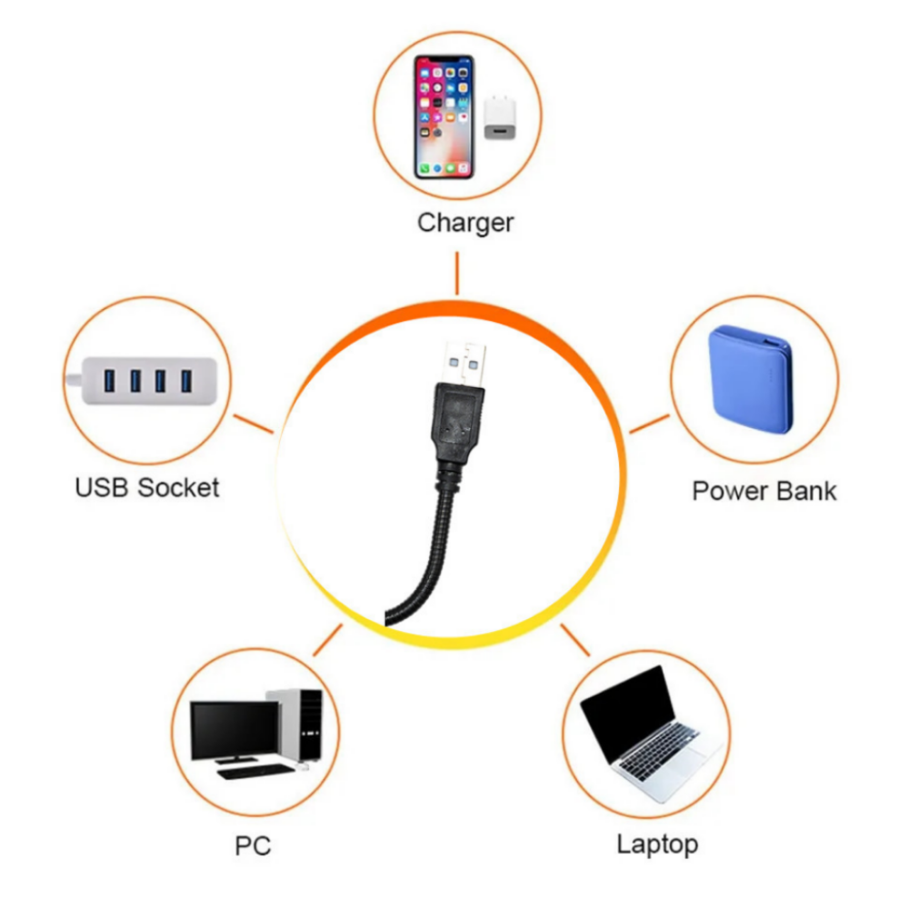 LDHLM Sunset Lamp LED USB Rain - Photography Lighting Diy recensie en prijs