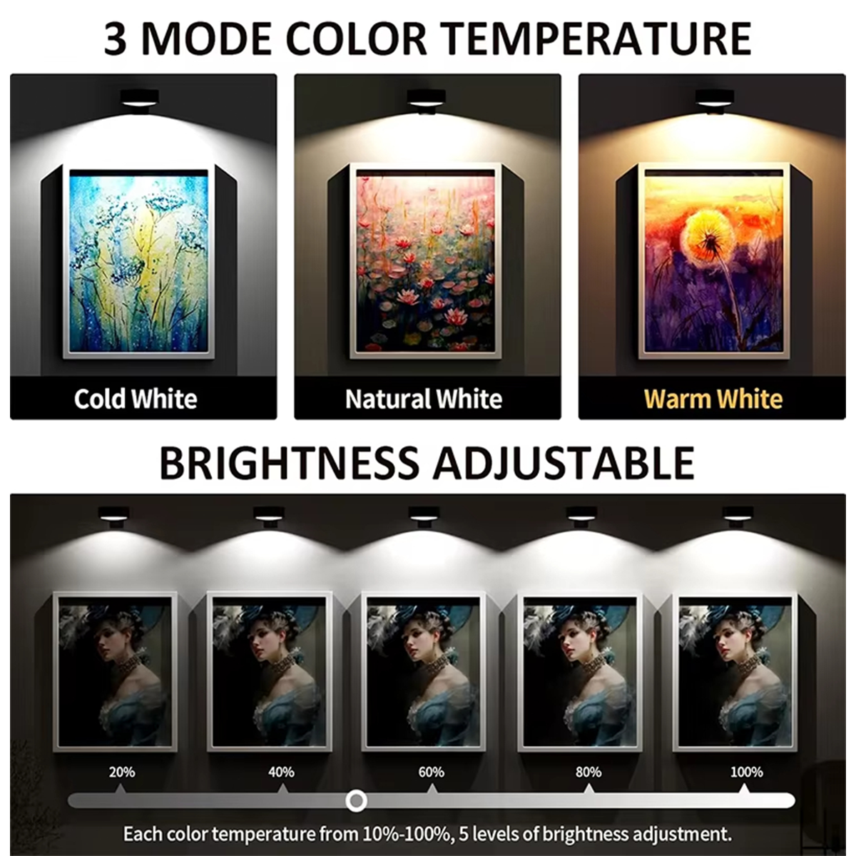 Battery Operated Led Picture L - Photography Lighting Wall recensie en prijs
