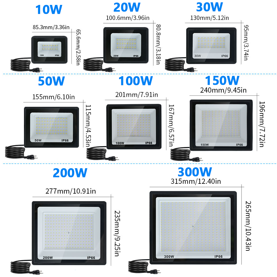 LED FloodLight With Plug Outdo - Photography Lighting Uk recensie en prijs