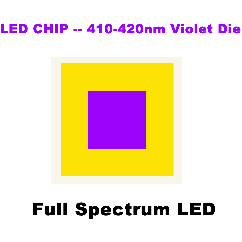 High CRI Ra 97 3M Full Spectru - Photography Lighting Diy recensie en prijs