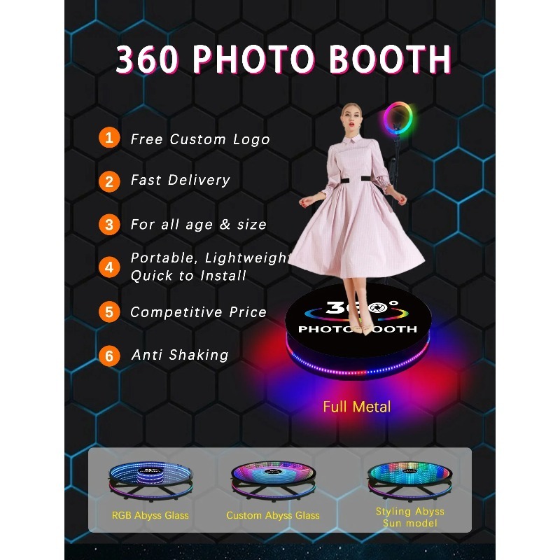 Rental Led Ring Lights 360 Pro - Photography Lighting Rental recensie en prijs