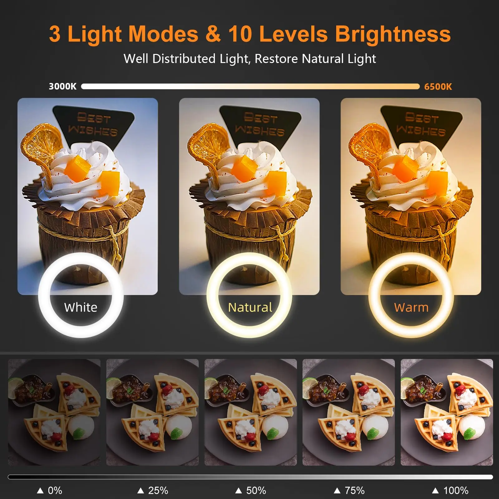 Nice Overhead Tripod With Ring - Photography Lighting Overhead recensie en prijs