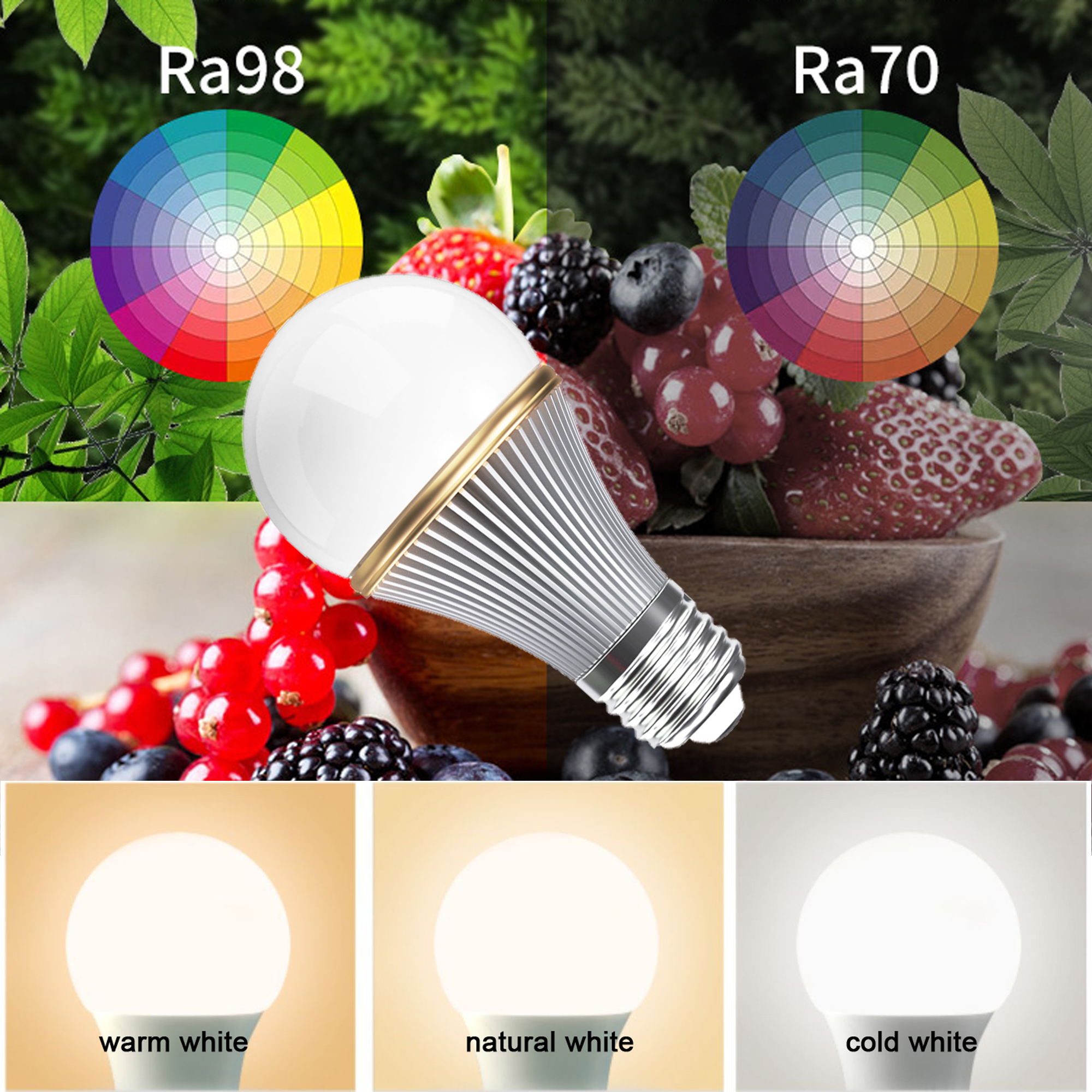 High CRI RA 95+ AC85-220V E27/ - Photography Lighting Diy recensie en prijs