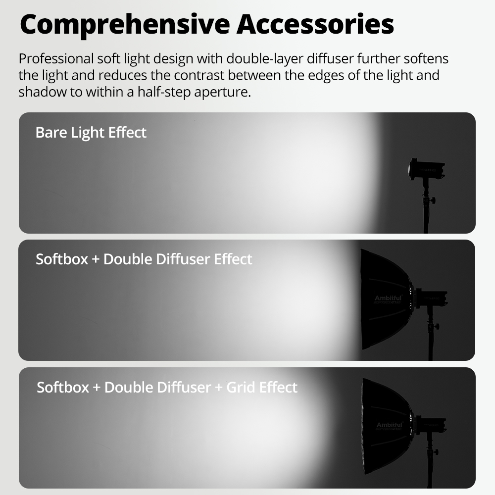 AMBITFUL Q7-II 30*120cm Bowens - Photography Lighting Setup recensie en prijs