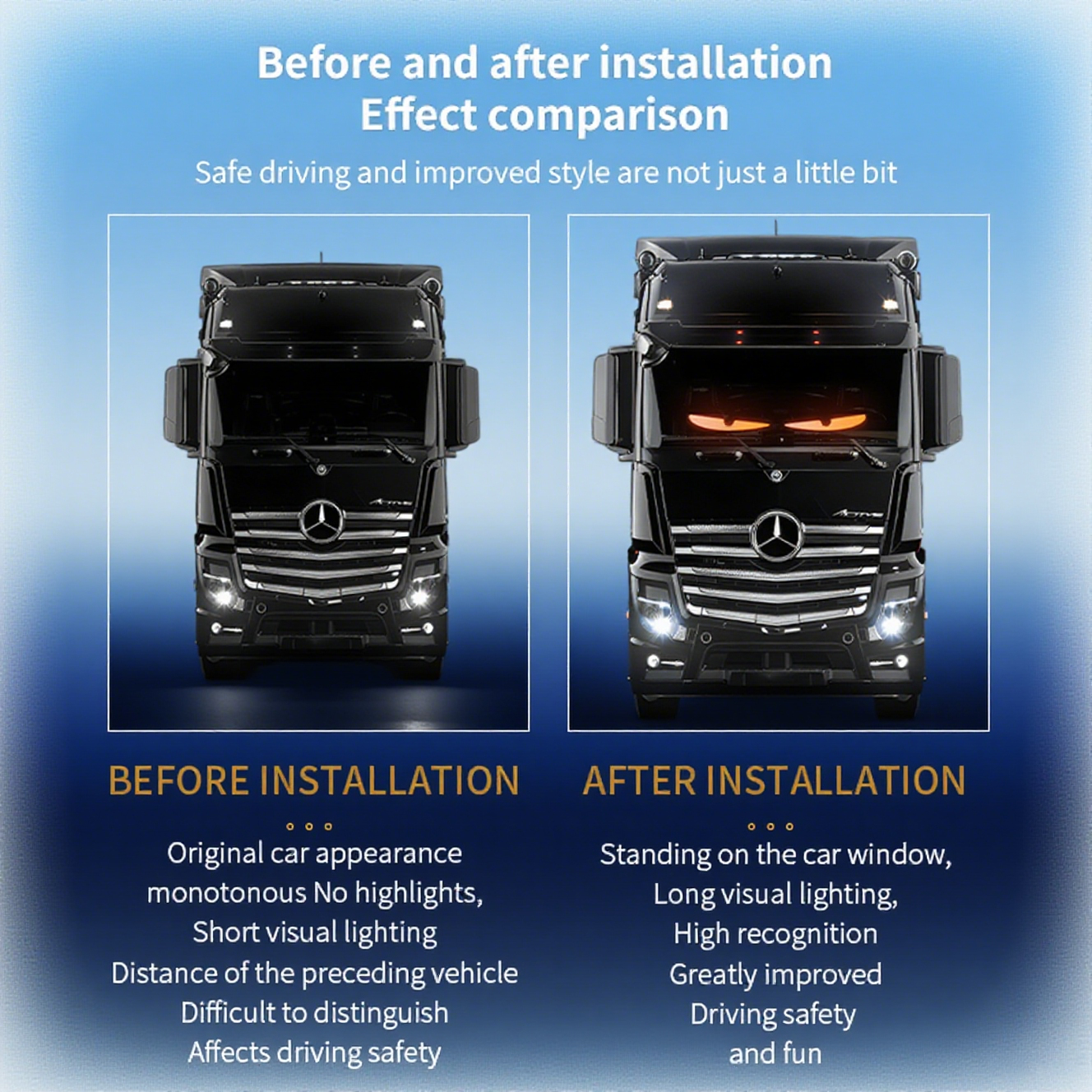LED Truck Car Devil Eye LED Pi - Video Light Panel Led recensie en prijs
