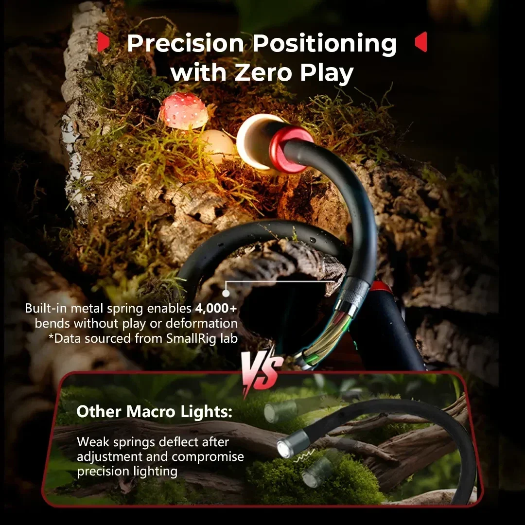 BrandSmallRig RM-03 Macro Phot - Photography Lighting For Jewelry recensie en prijs