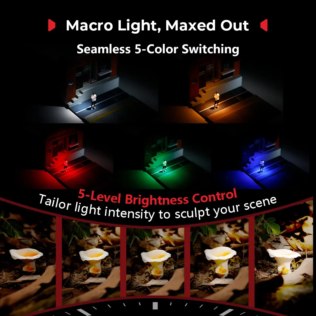 SmallRig RM-03 Macro Light 3W  - Photography Lighting For Jewelry recensie en prijs