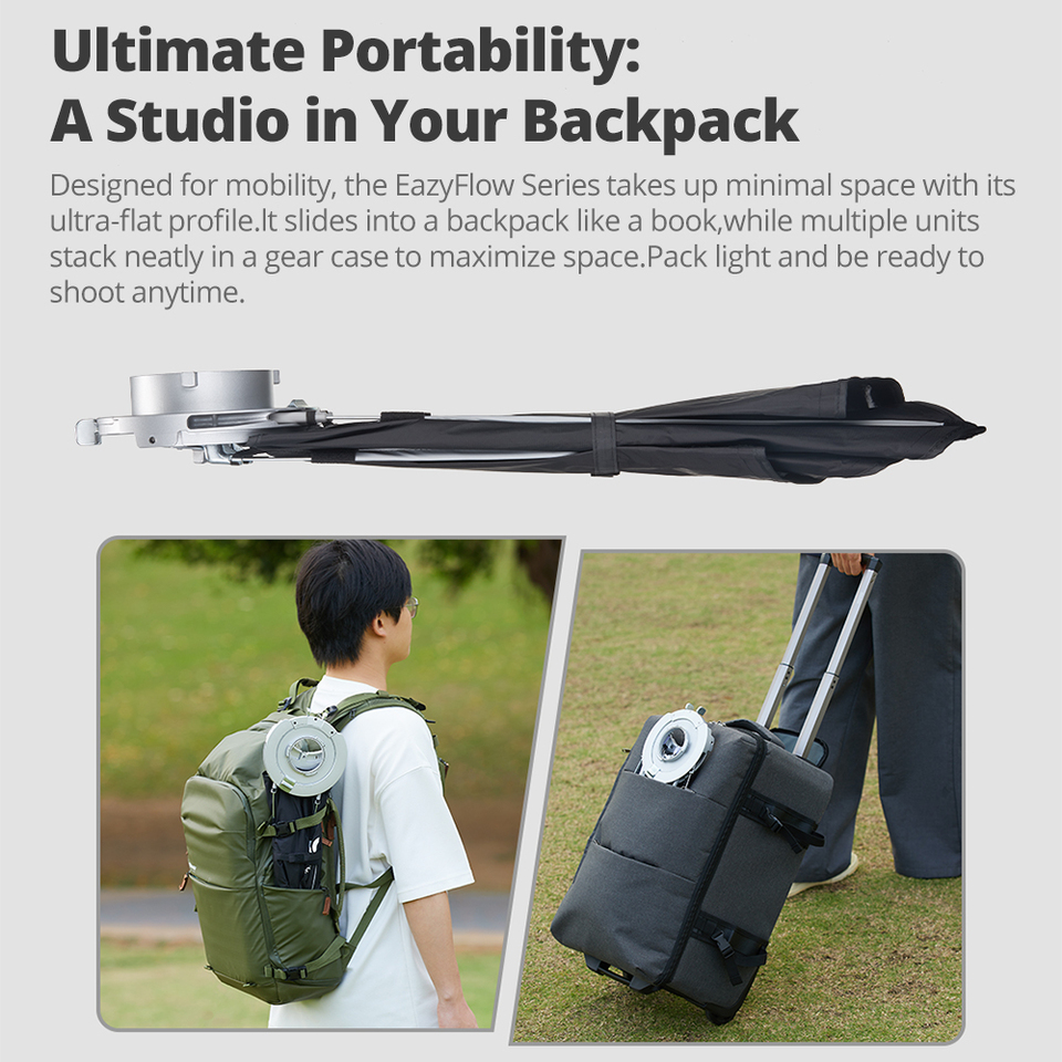 Godox EazyFlow series Foldable - Photography Lighting For Products recensie en prijs
