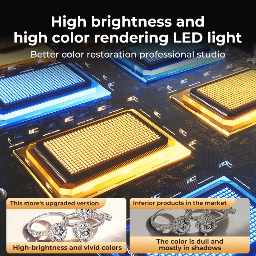 45/65cm Studio LED Light Box F - Photography Lighting Background recensie en prijs