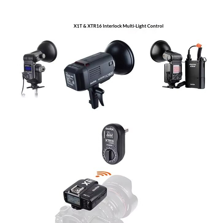 XT-16 Flash Trigger Set XTR16  - Trigger Receiver Set recensie en prijs